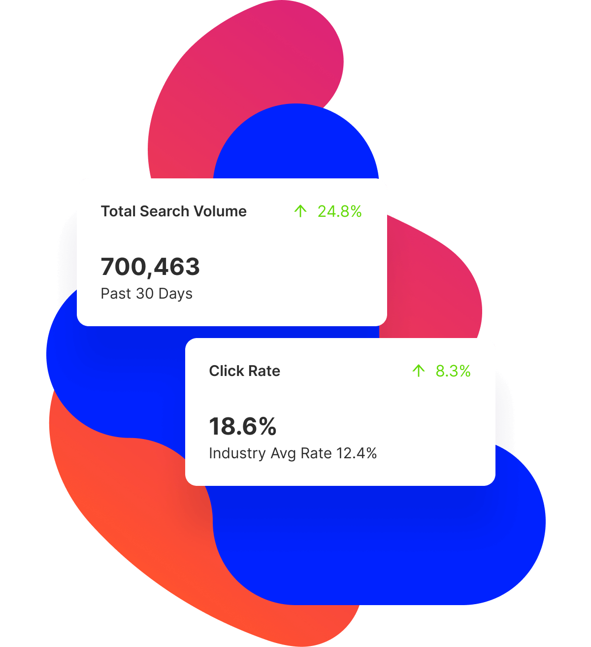 Leap professional